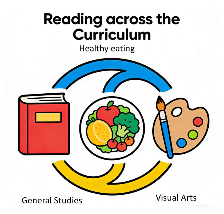 Bi-monthly highlight cover image