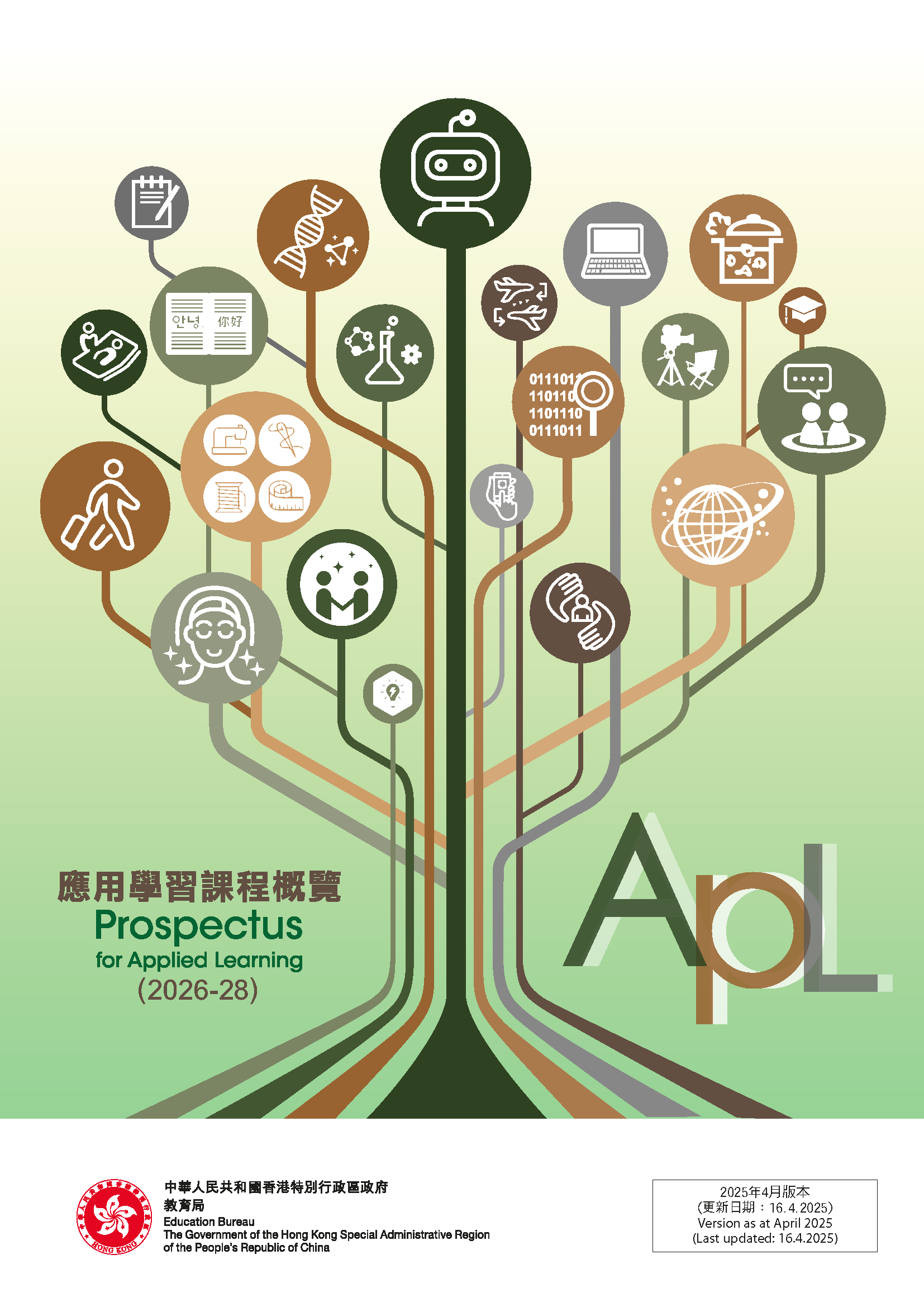 English-related Applied Learning Courses - Education Bureau