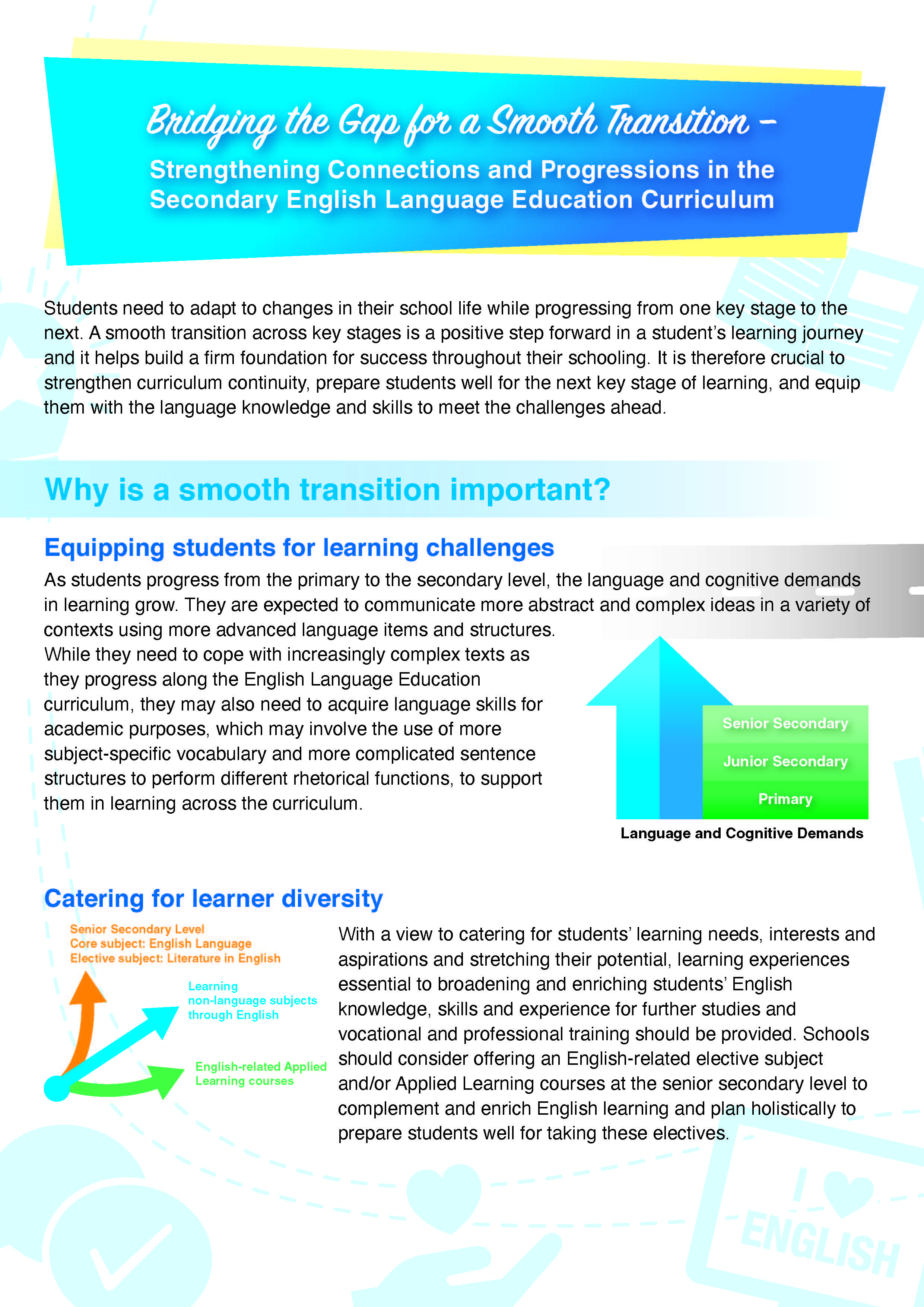  Leaflet on “Bridging the Gap for a Smooth Transition – Strengthening Connections and Progressions in the Secondary English Language Education Curriculum”