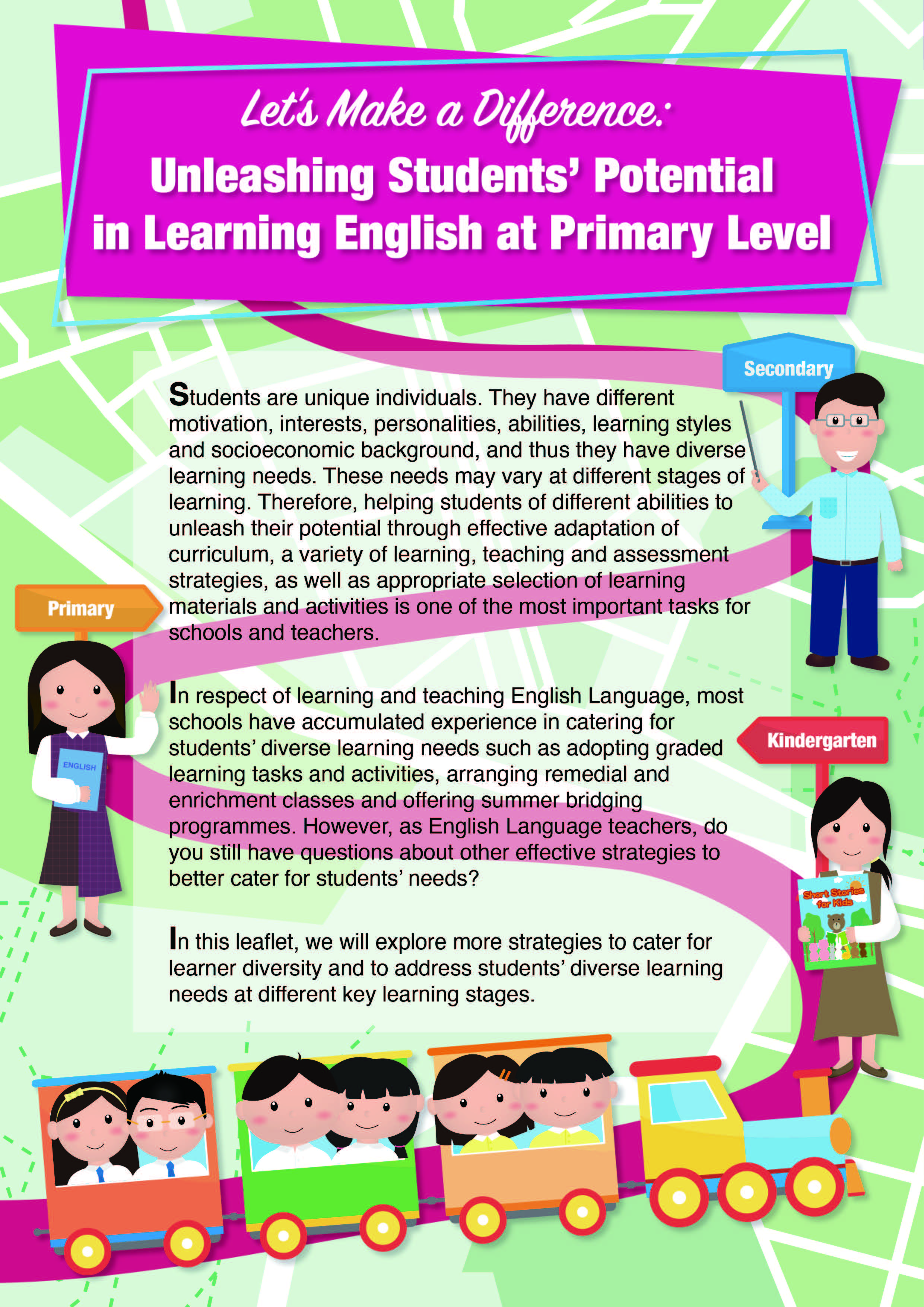 Let's Make a Difference: Unleashing Students' Potential in Learning English at Primary Level