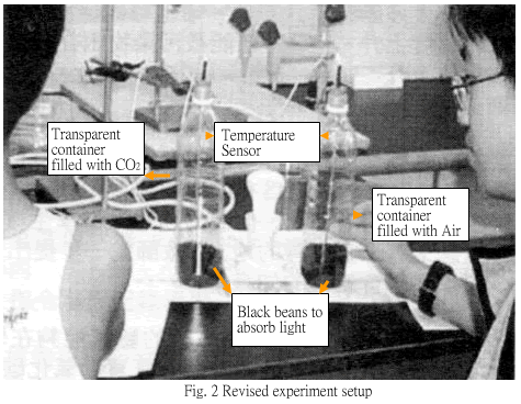 Fig.%202%20Revised%20experiment%20setup