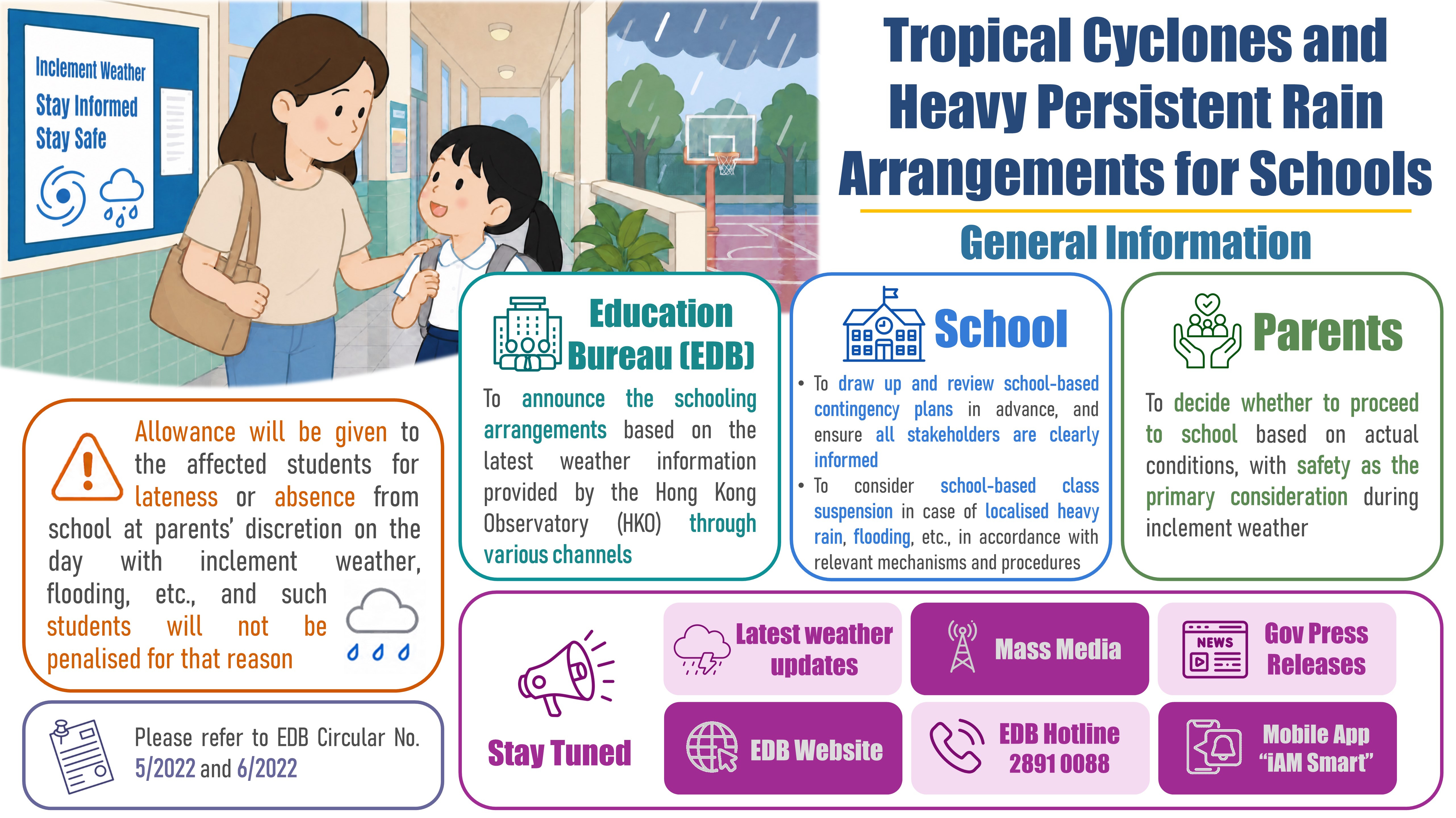 Infographic 1