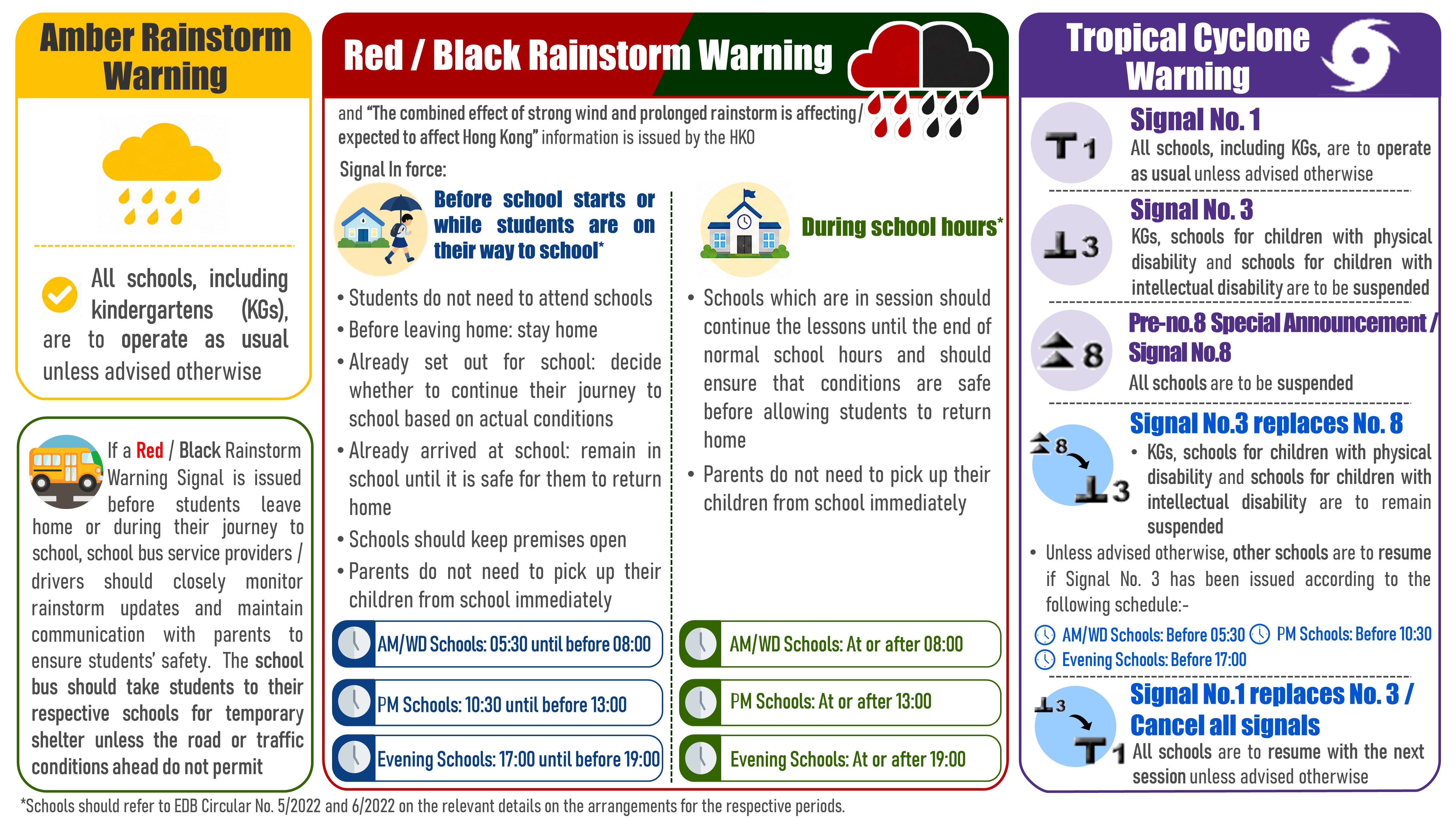 Infographic 2