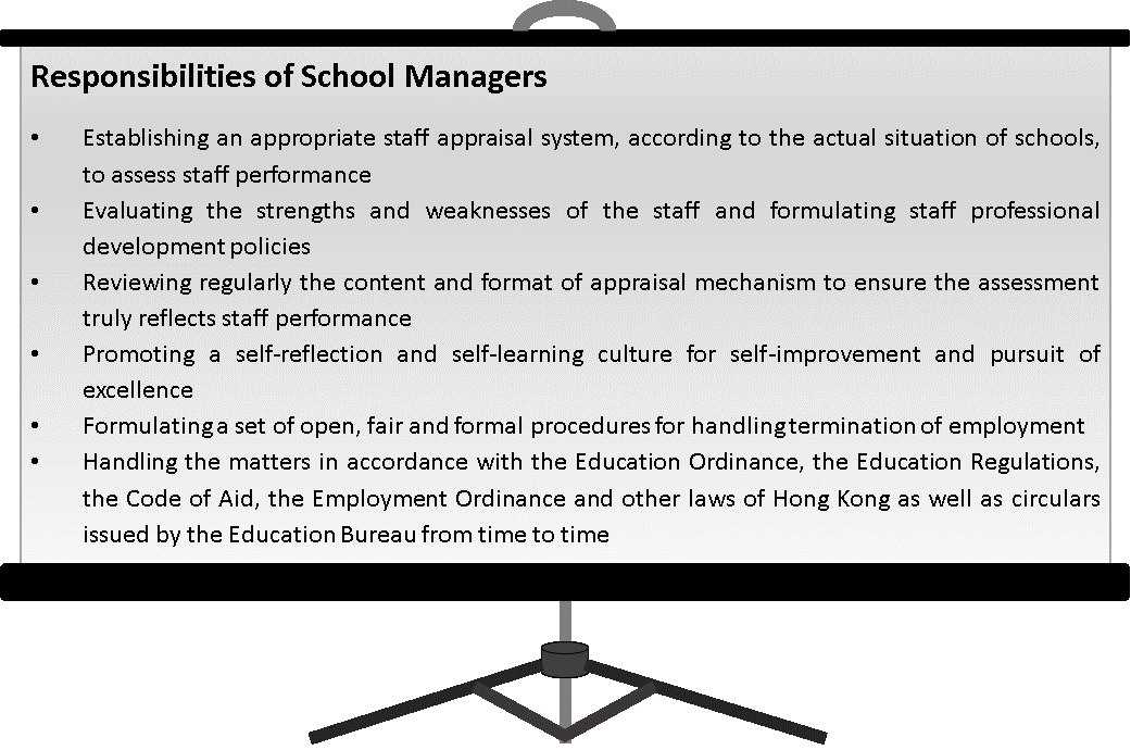 Responsibilities of School Managers