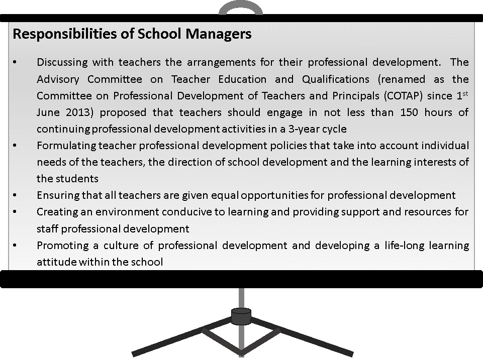 Responsibilities of school managers