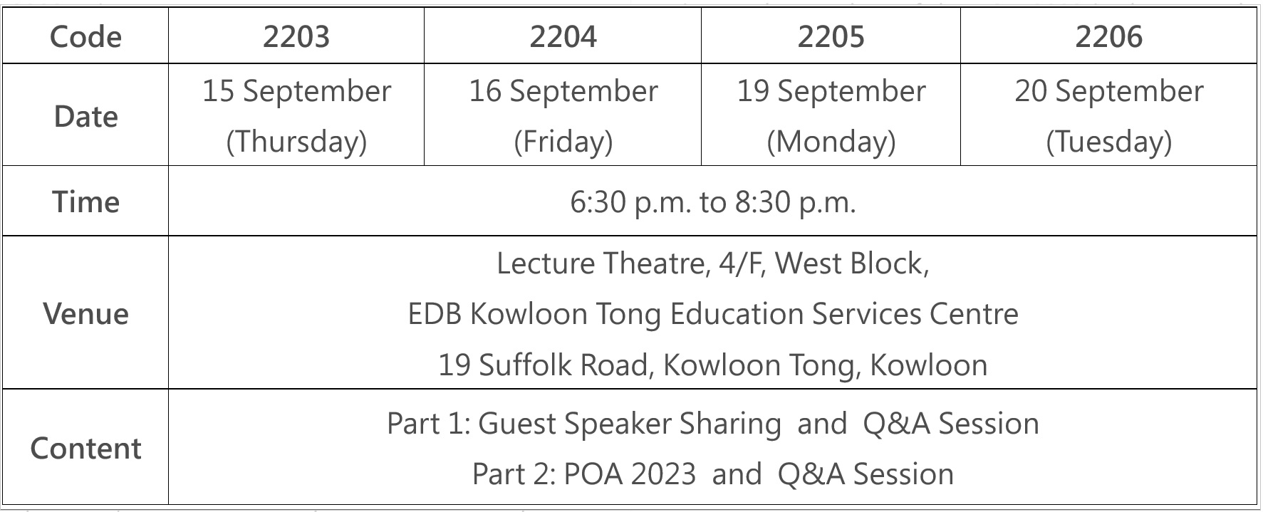 List of Talks