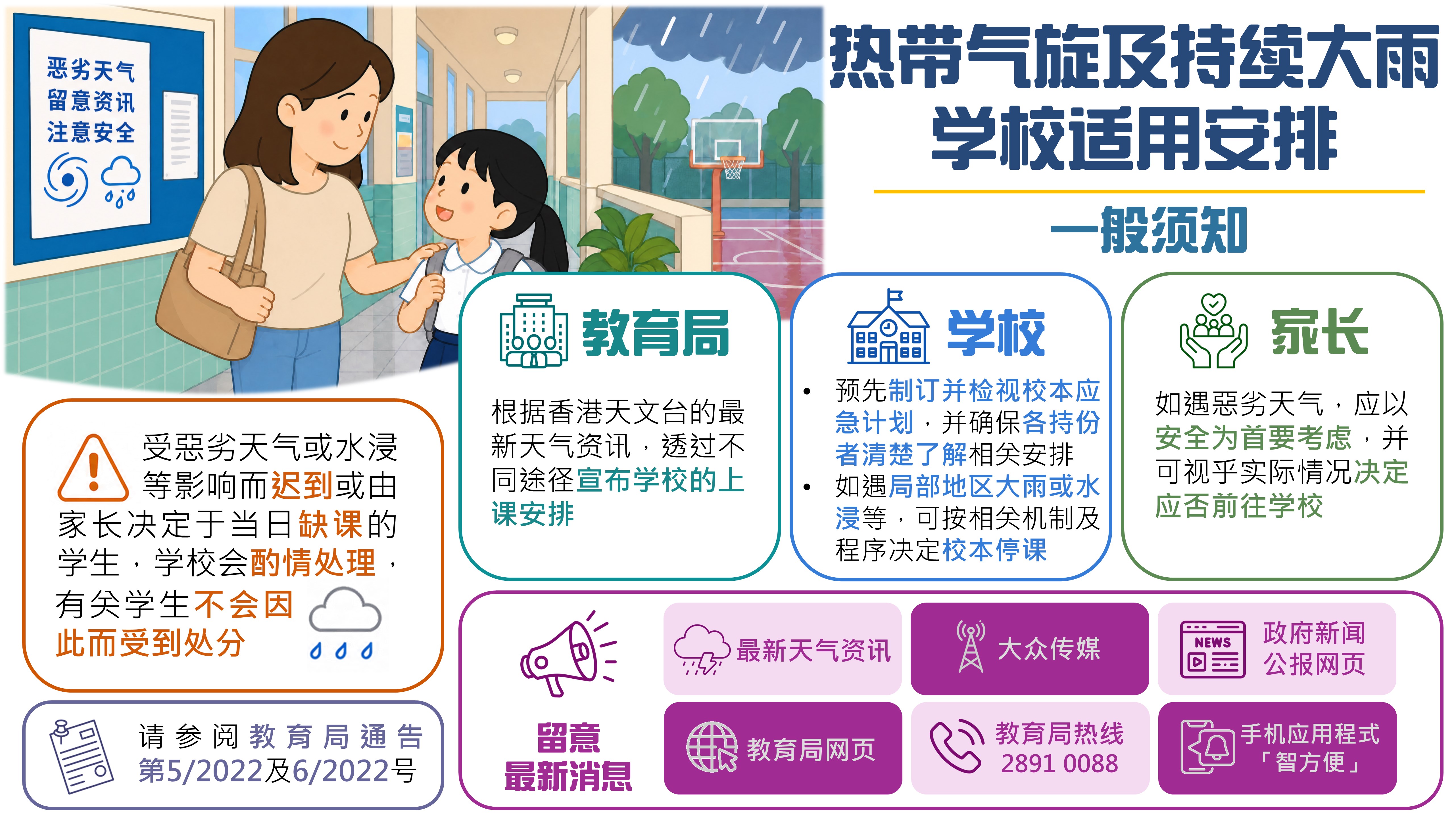 Infographic 1