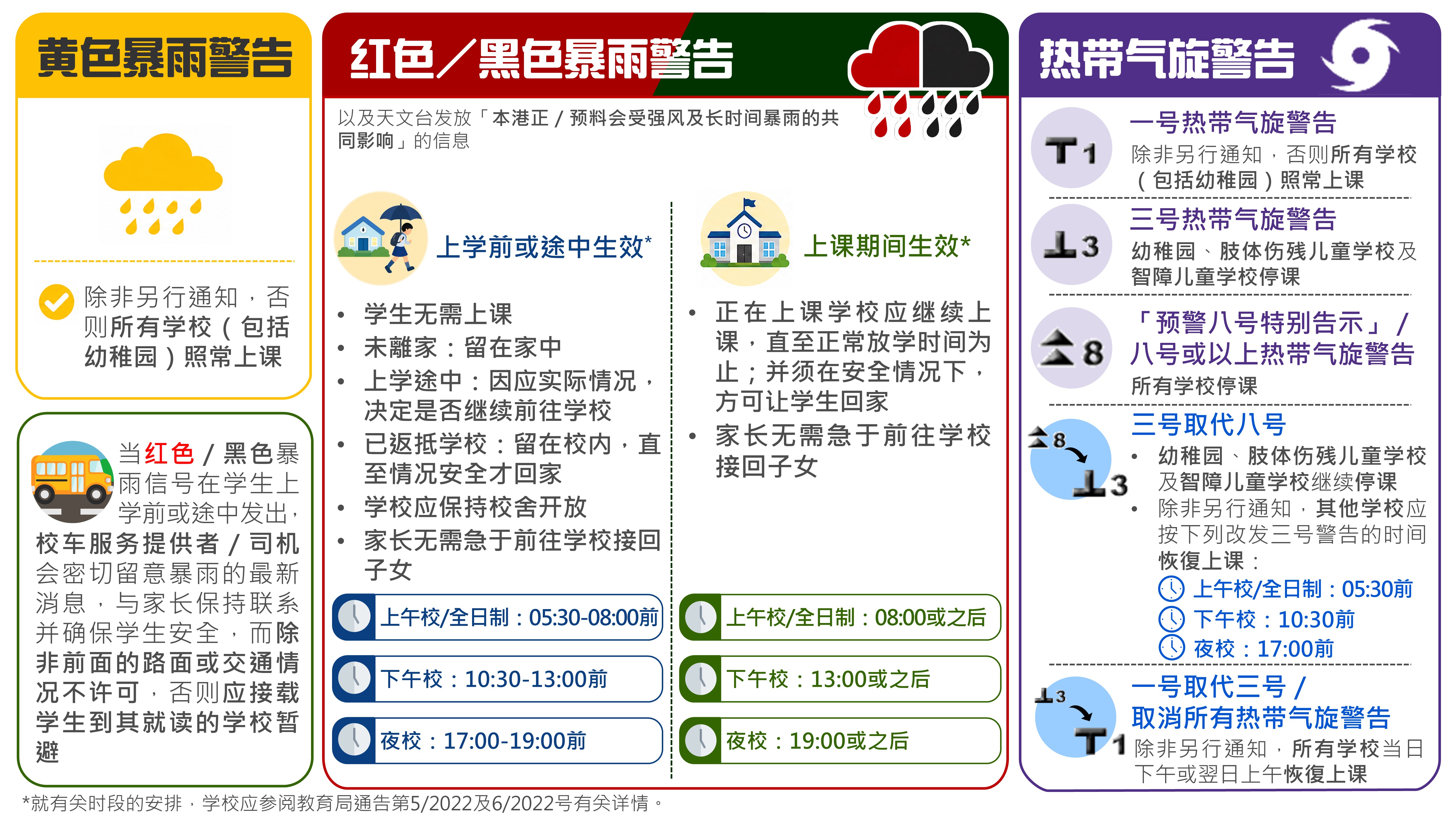 Infographic 2