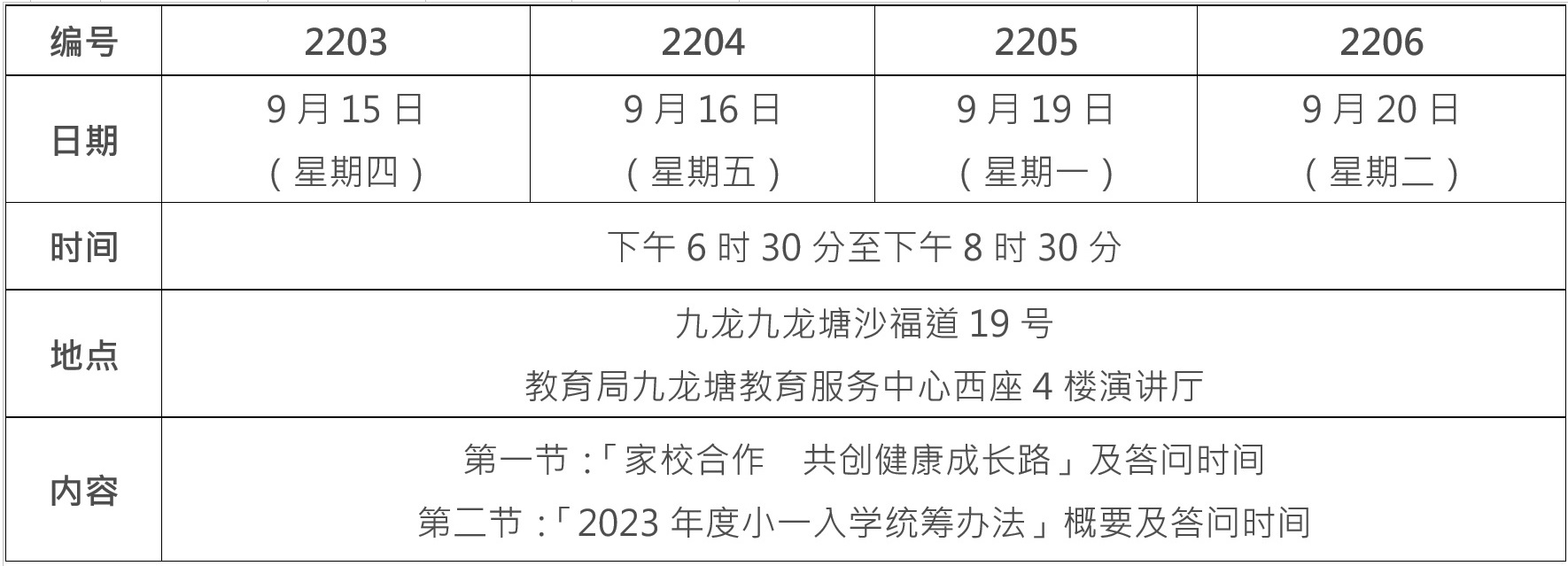 List of Talks