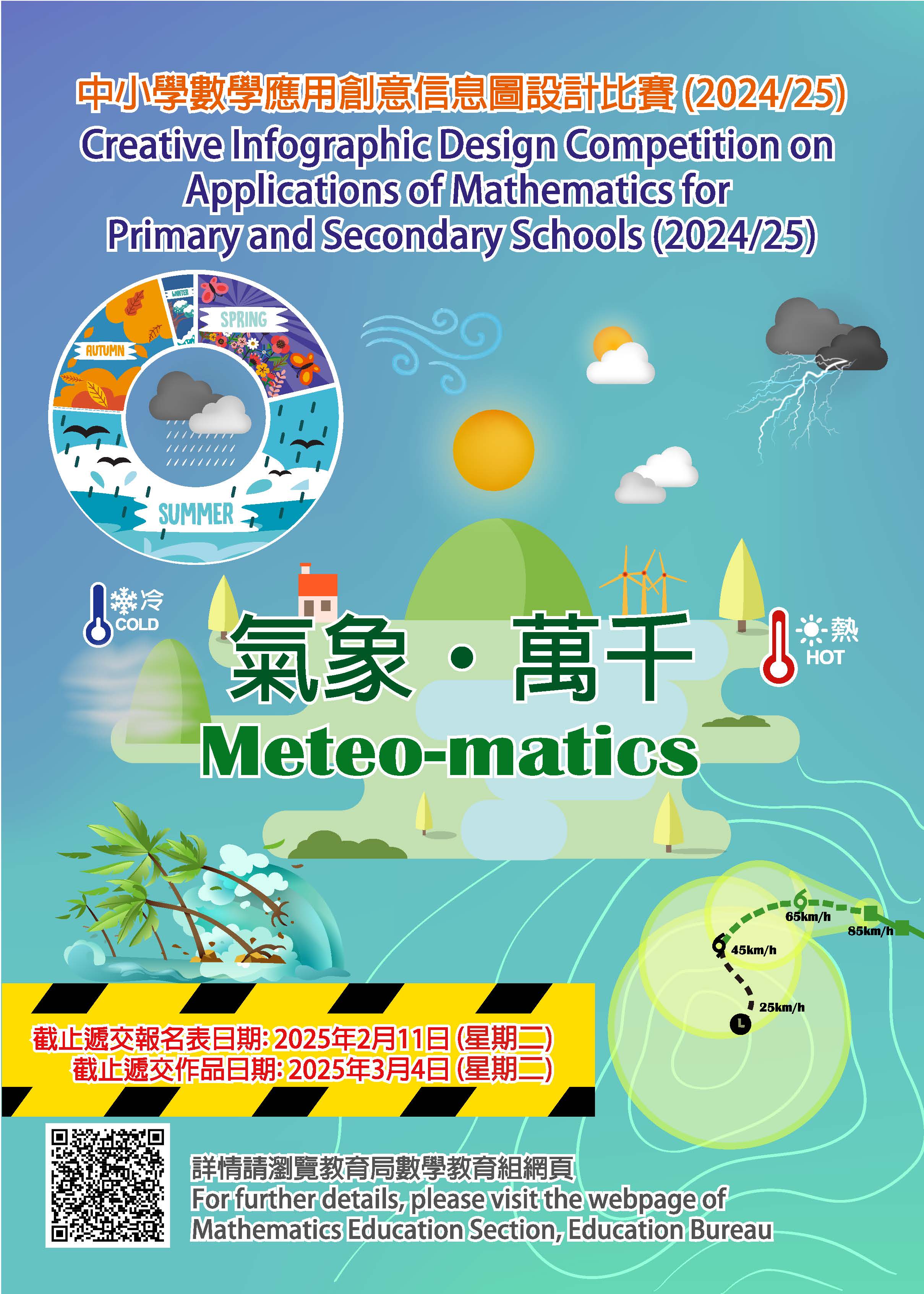 Primary Math Infographic Designs Creative Infographic Design Competition on Applications of Mathematics ...