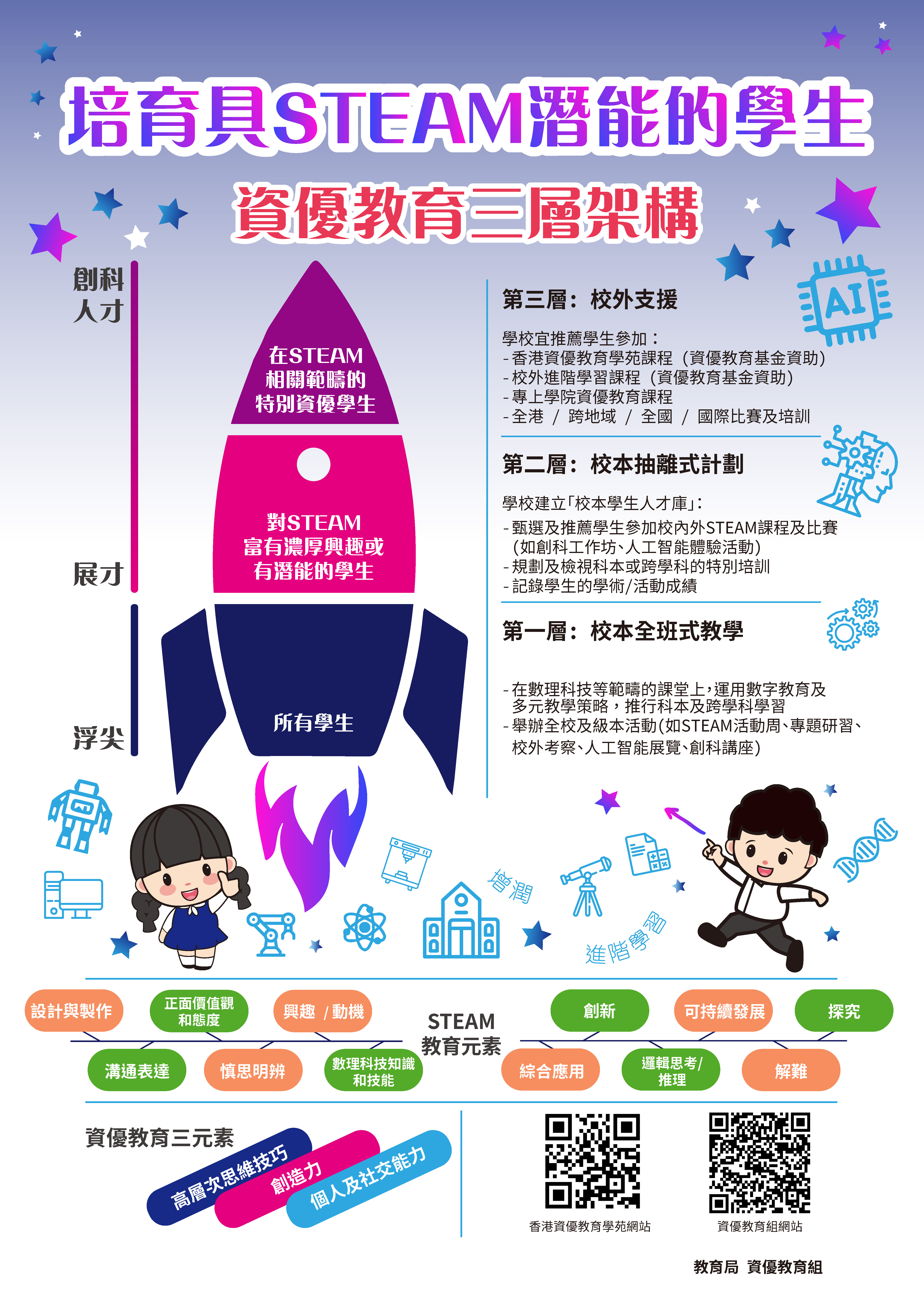 資優教育組通訊
