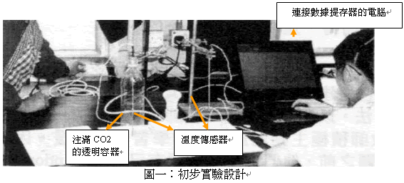 圖一：初步實驗設計