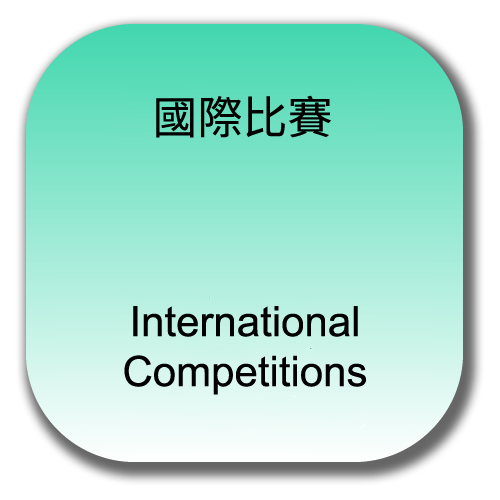 International Student Competitions