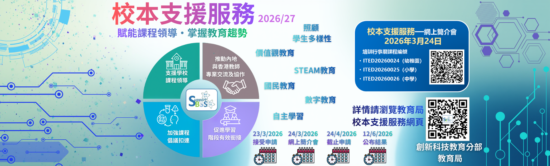 教育局校本支援服務橫幅