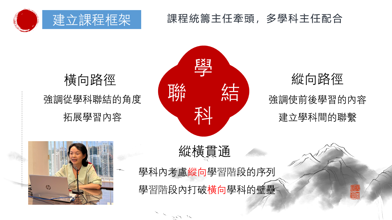 內地專家教師周紅娟女士分享規劃跨學科課程的要點 