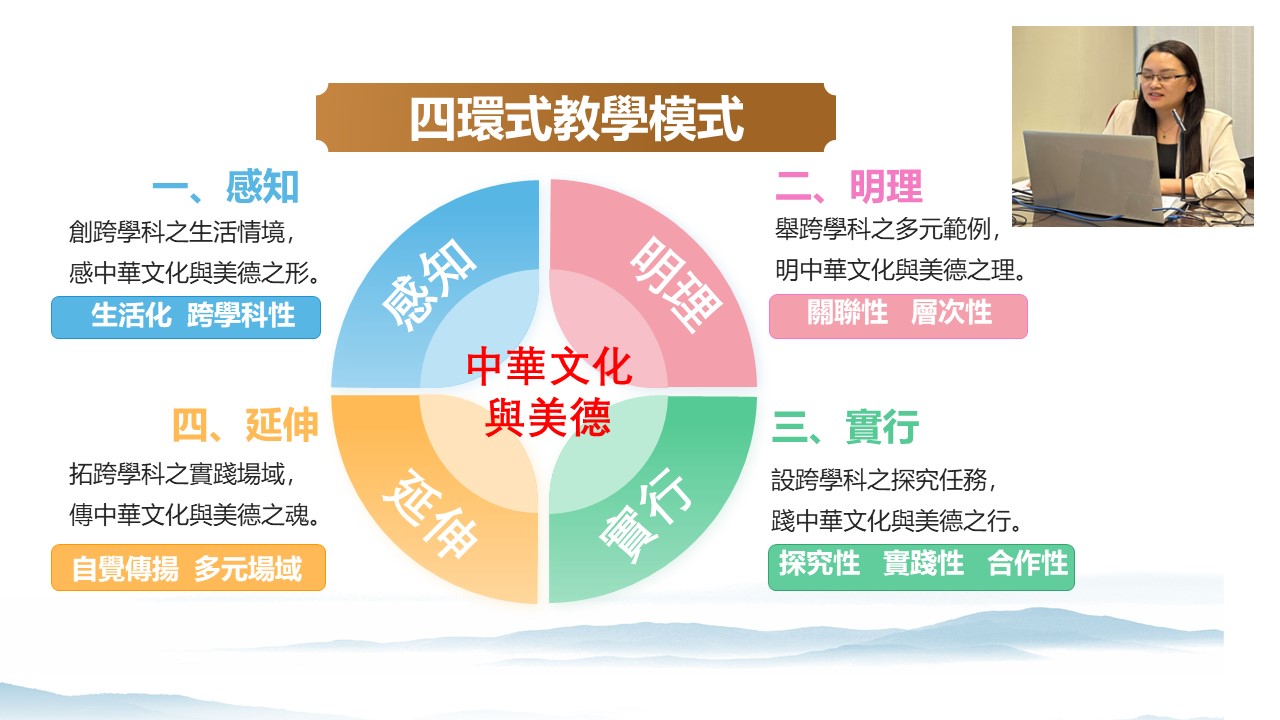 內地專家教師梁小青女士分享 「四環式教學模式」的理念和策略