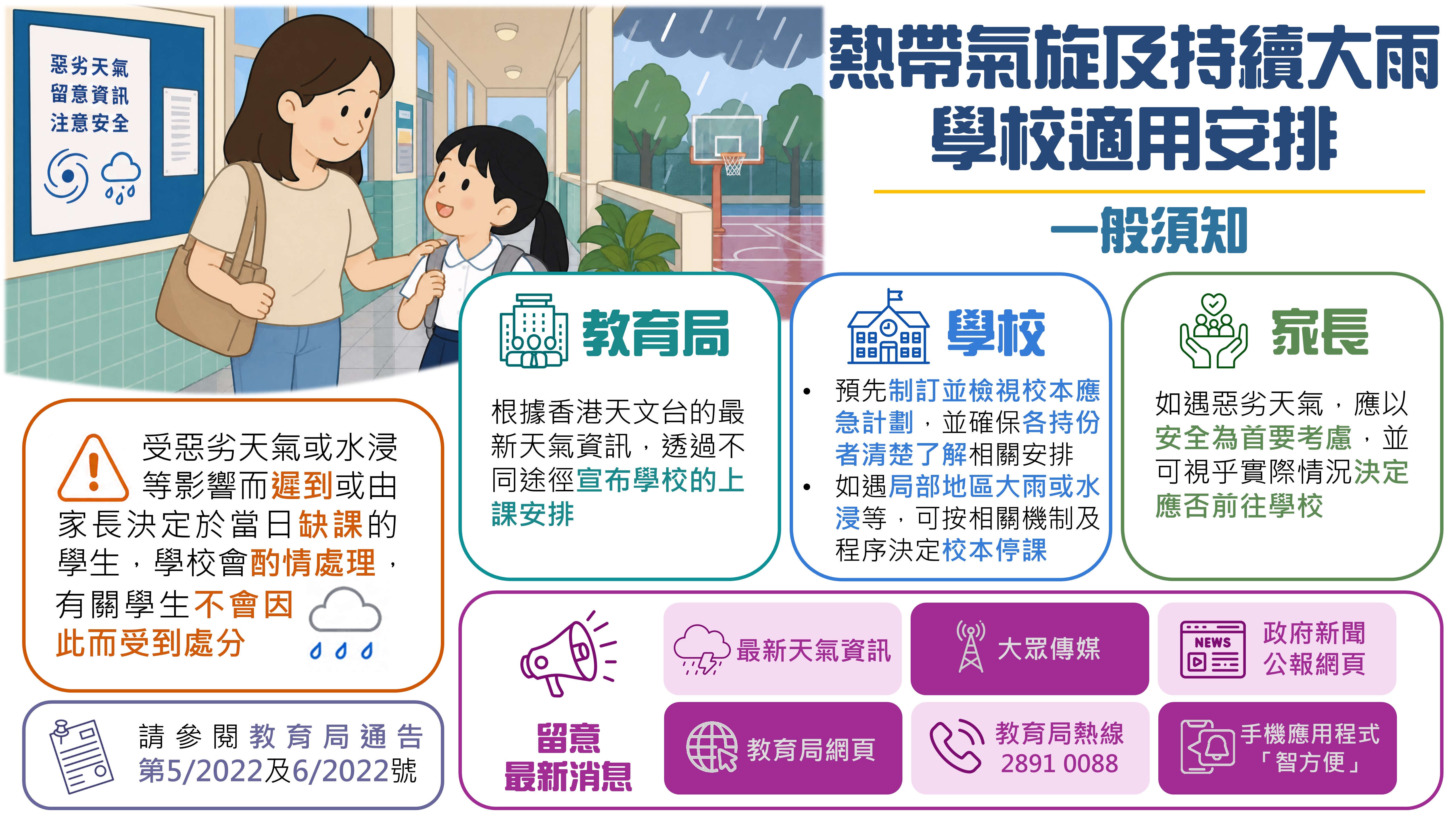 Infographic 1