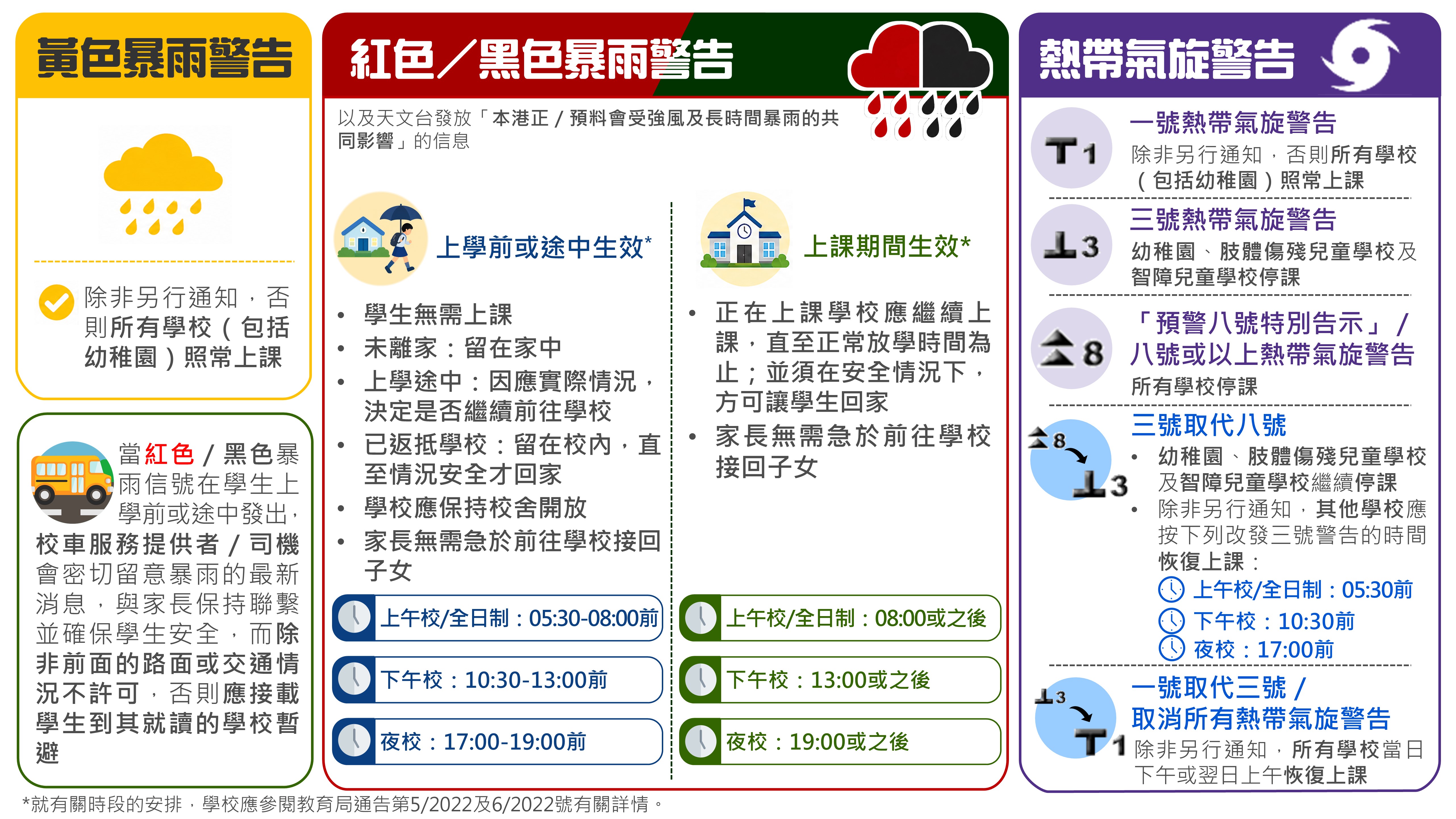 Infographic 2