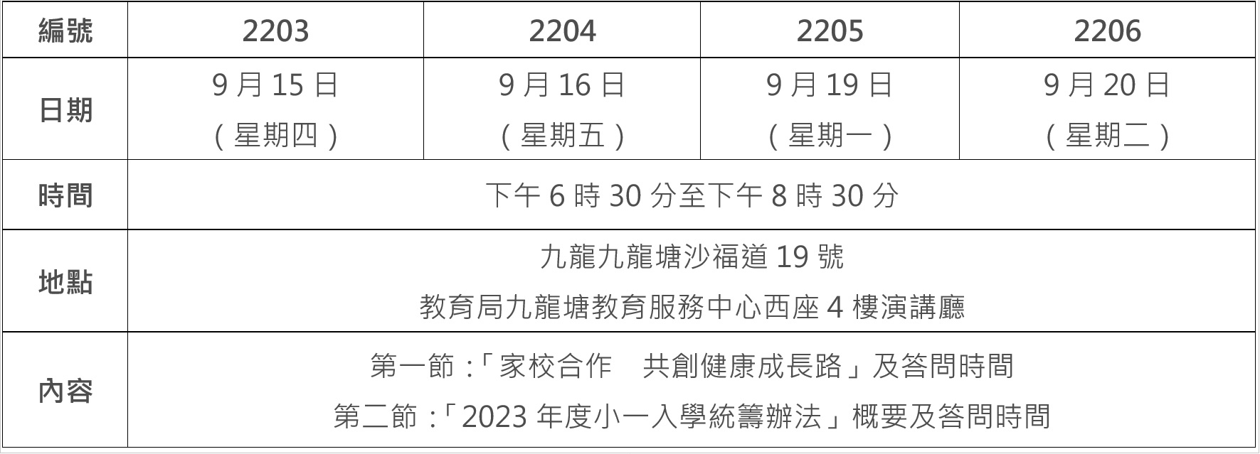 List of Talks
